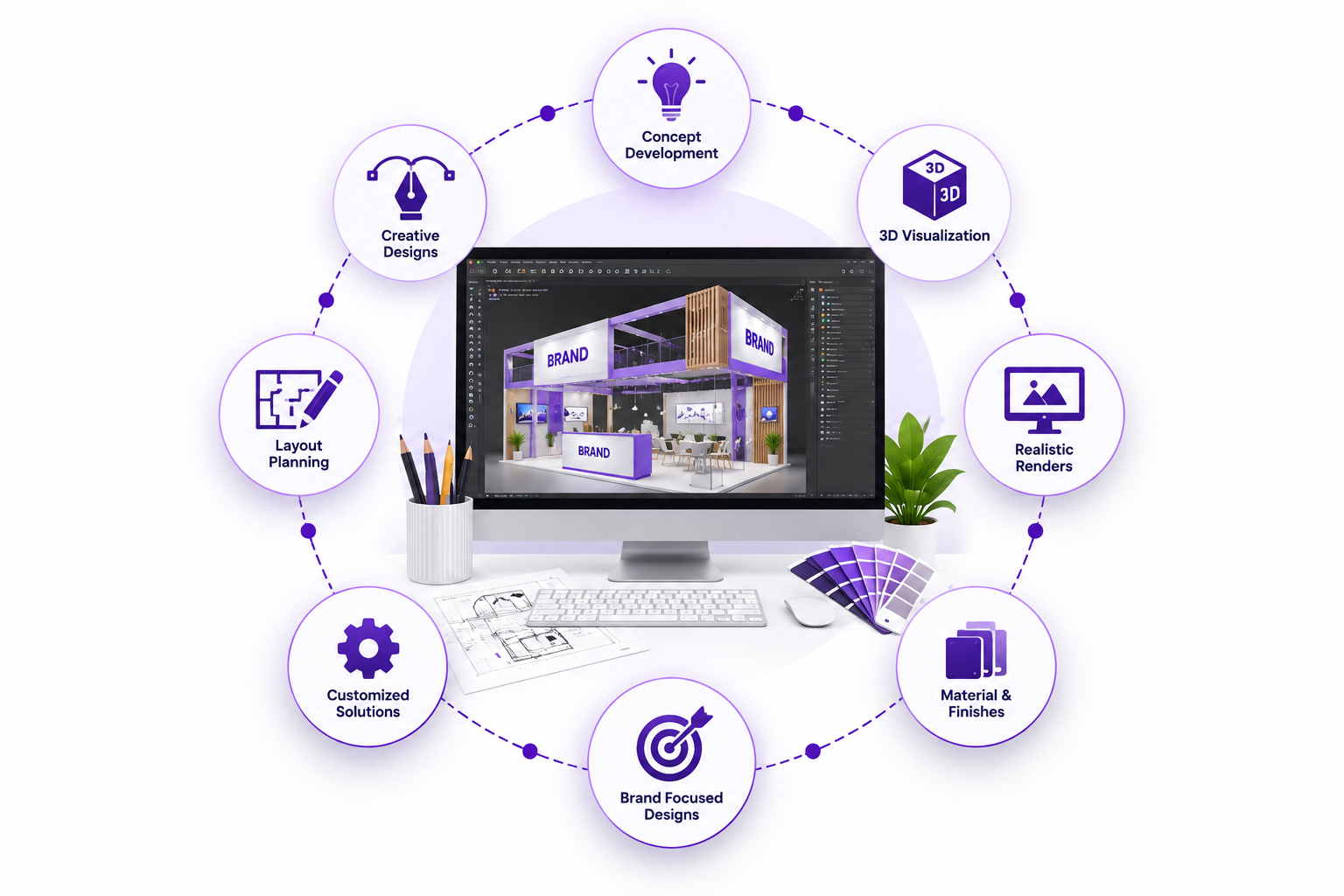 Expert 3D Stall Designers